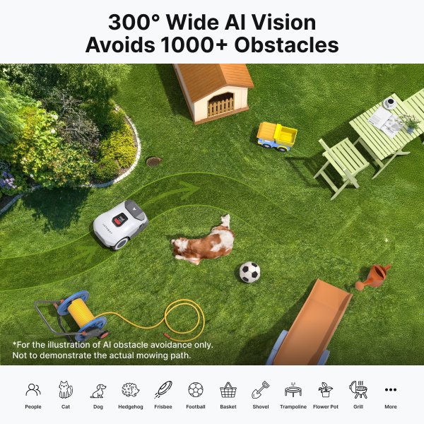 Robotgressklipper uten kantledning 3600 m� | Full-Band RTK + 4 AI-kameraer | ANTHBOT Genie 3000